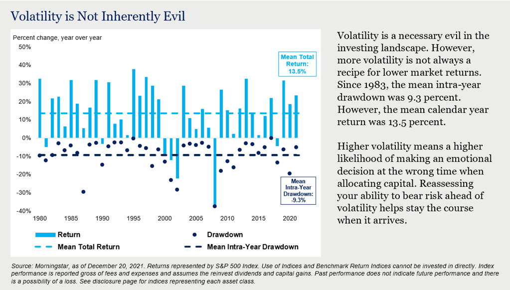 Volatility is not inherently evil
