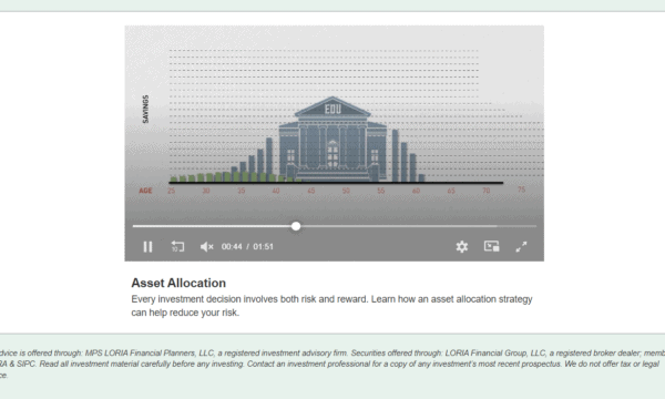 Asset Allocation