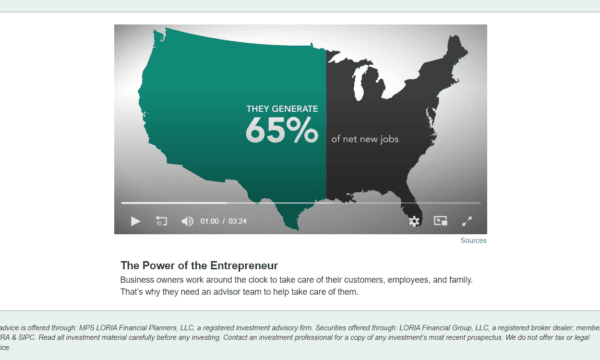 The Power of the Entrepreneur